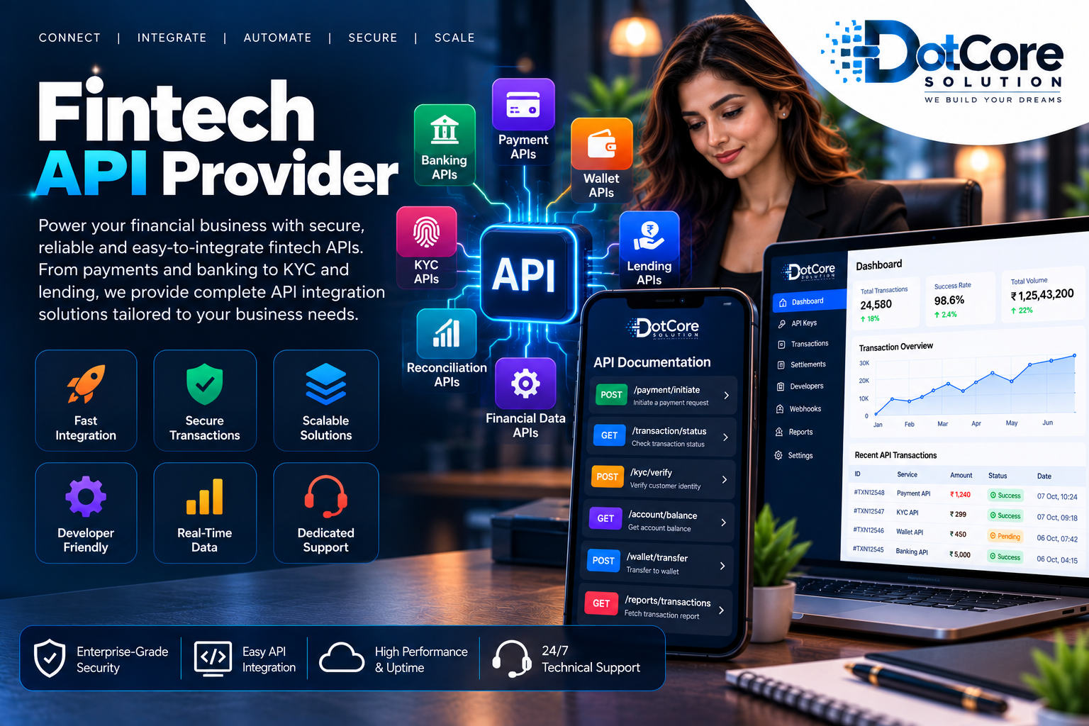 fintech API provider