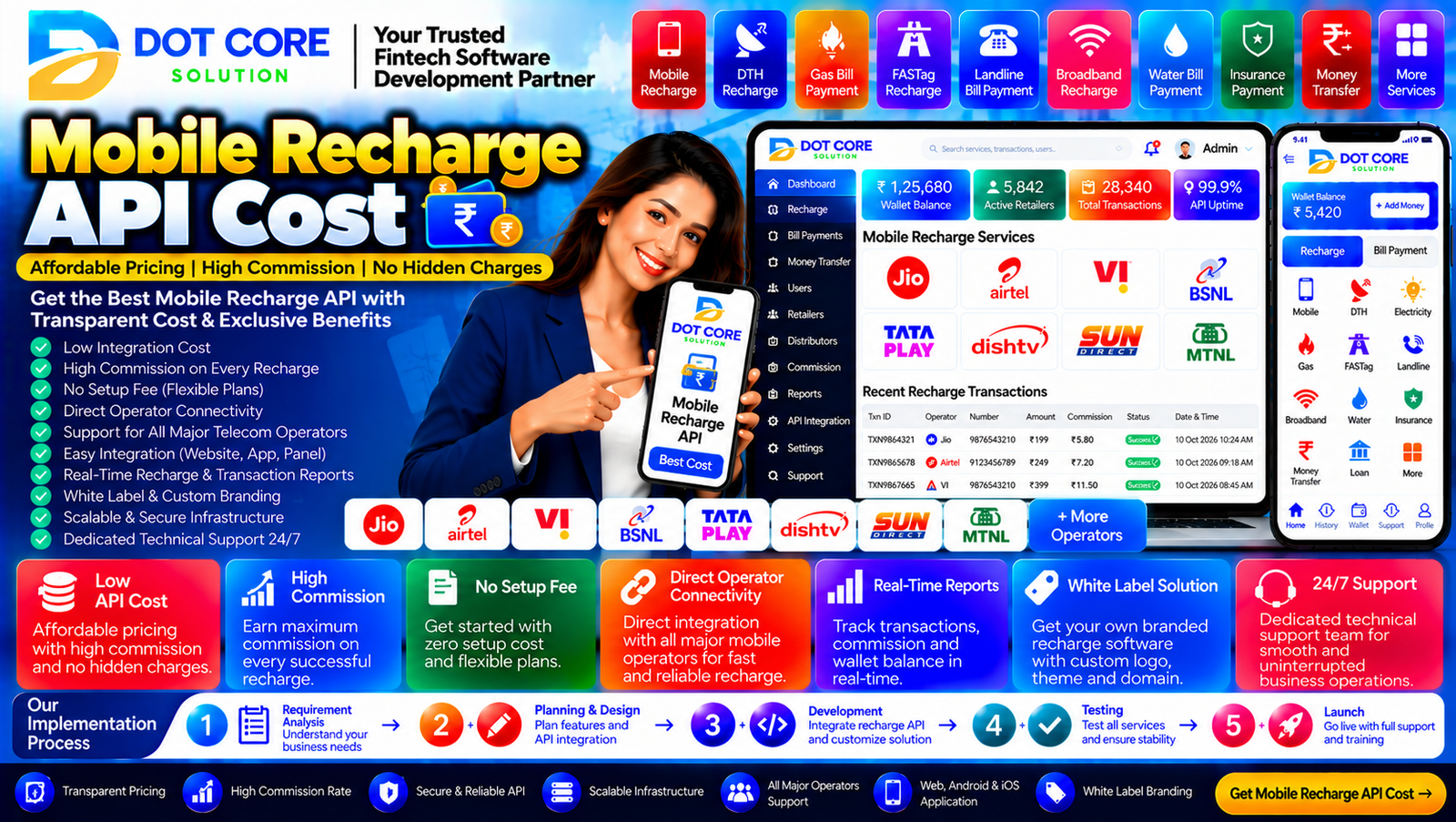 Mobile recharge API cost and software pricing guide for businesses