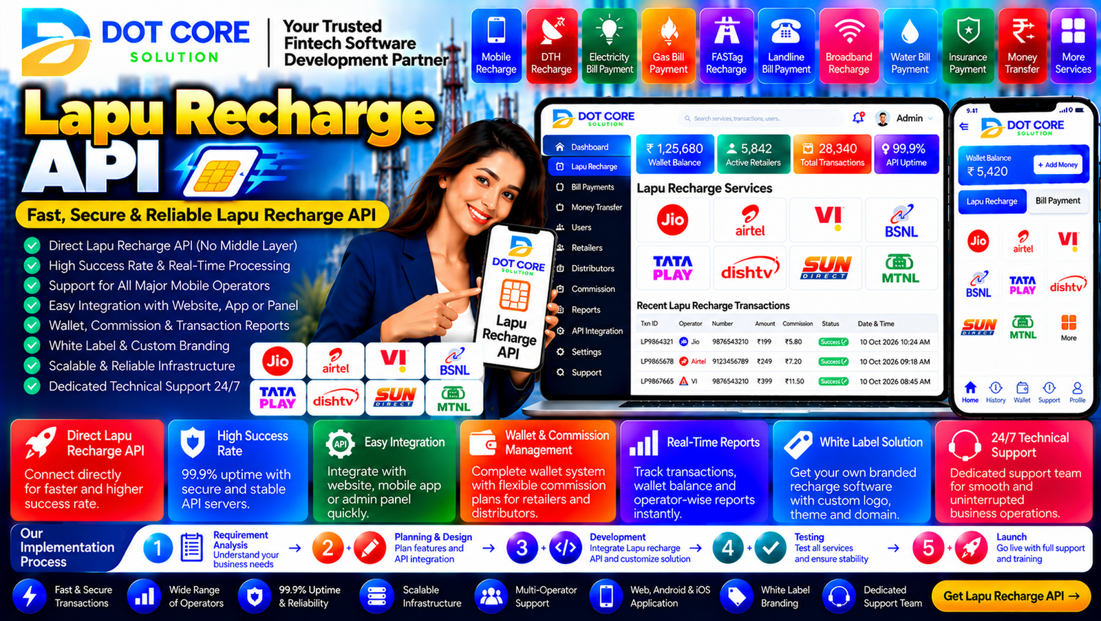LAPU Recharge API integration with retailer software and transaction tracking