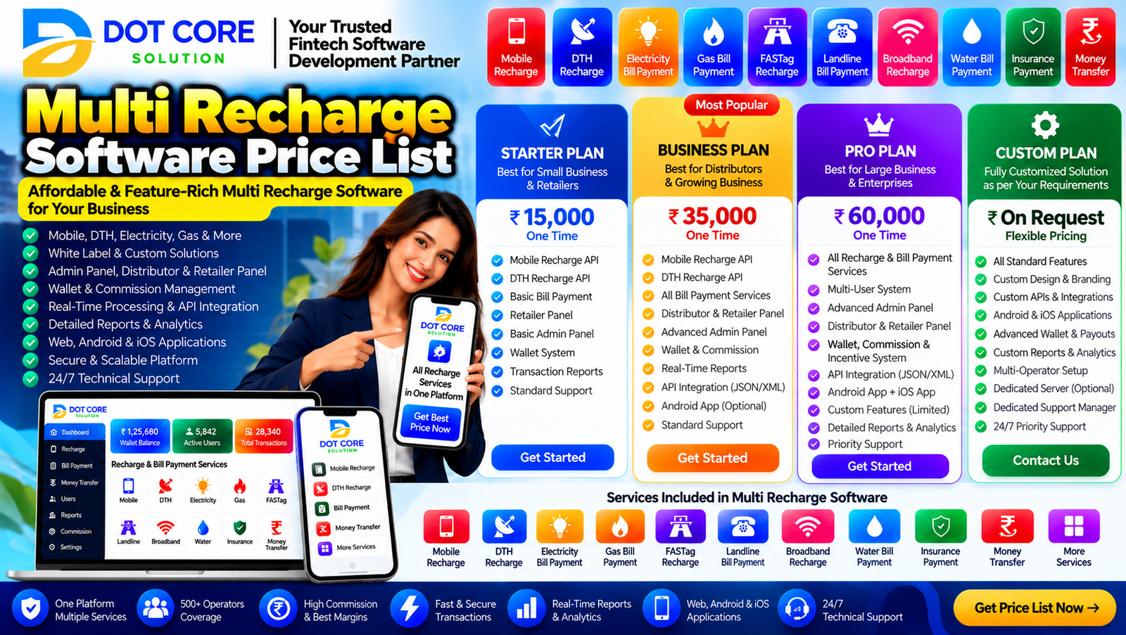 Multi recharge software price list showing packages, features, and API integration costs