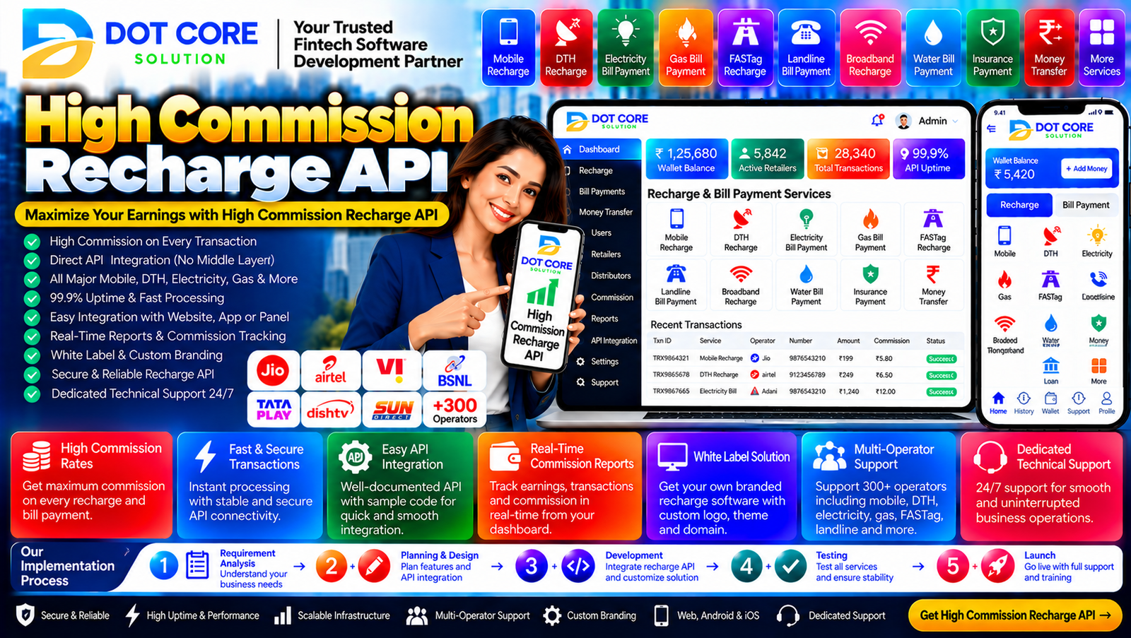 High Commission Recharge API guide for commission tracking and recharge business earnings