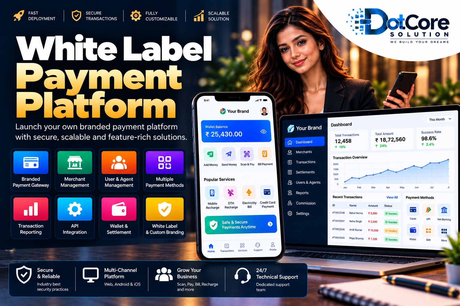 white label payment platform