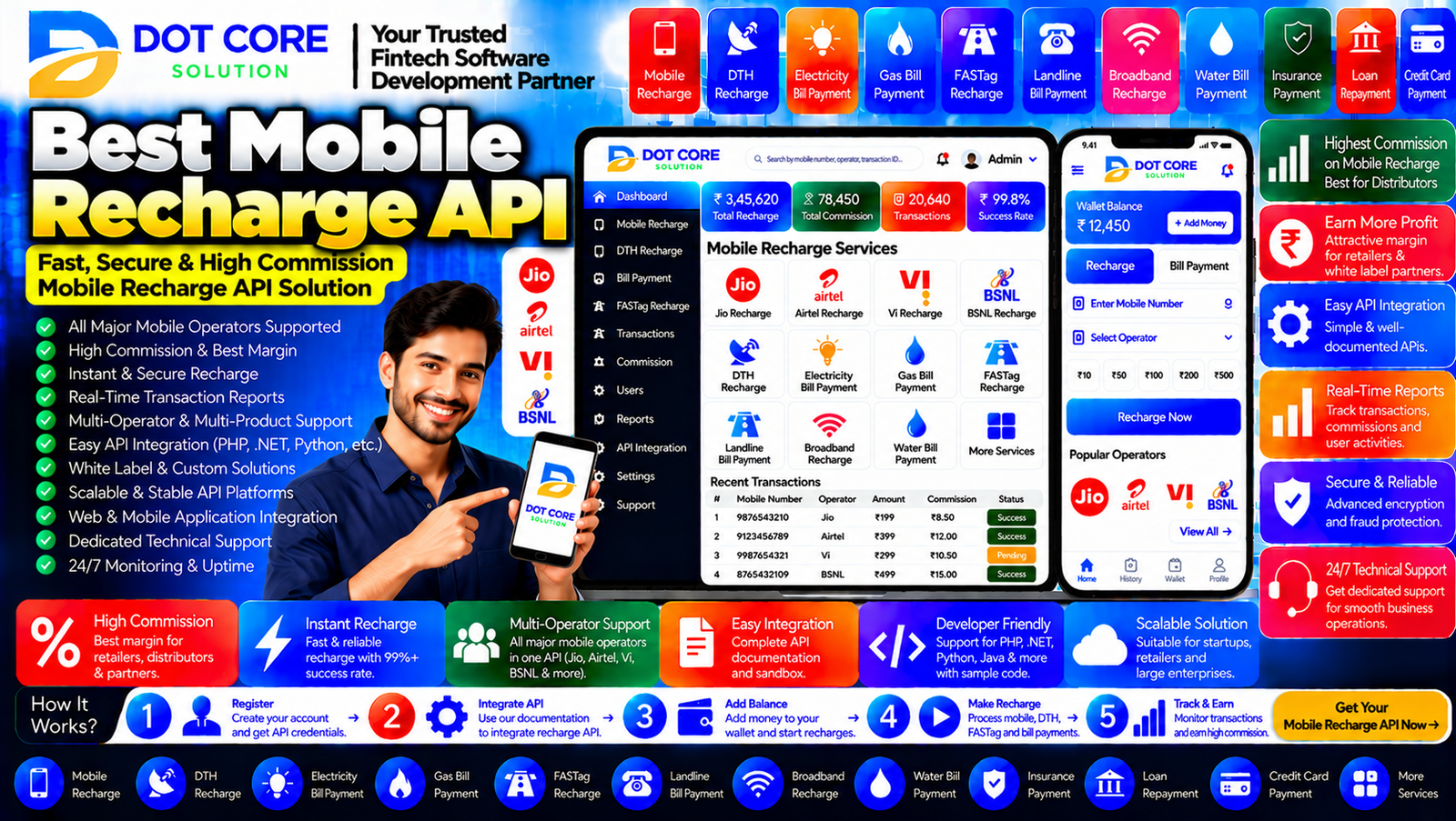 best mobile recharge api dashboard showing supported mobile operators, recharge request submission, transaction status monitoring, API integration settings, and recharge reports.