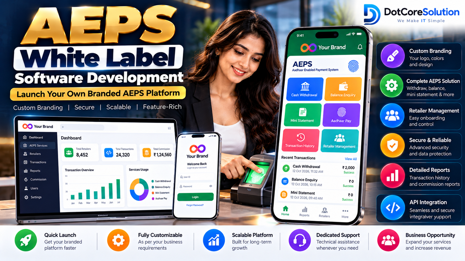 AEPS White Label Software Development