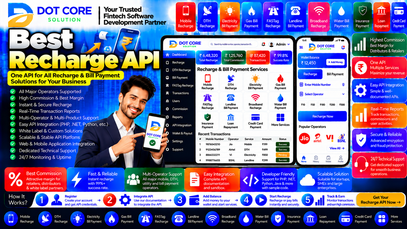 best recharge api dashboard showing supported recharge services, mobile operator selection, transaction processing, status verification, and recharge activity reports.