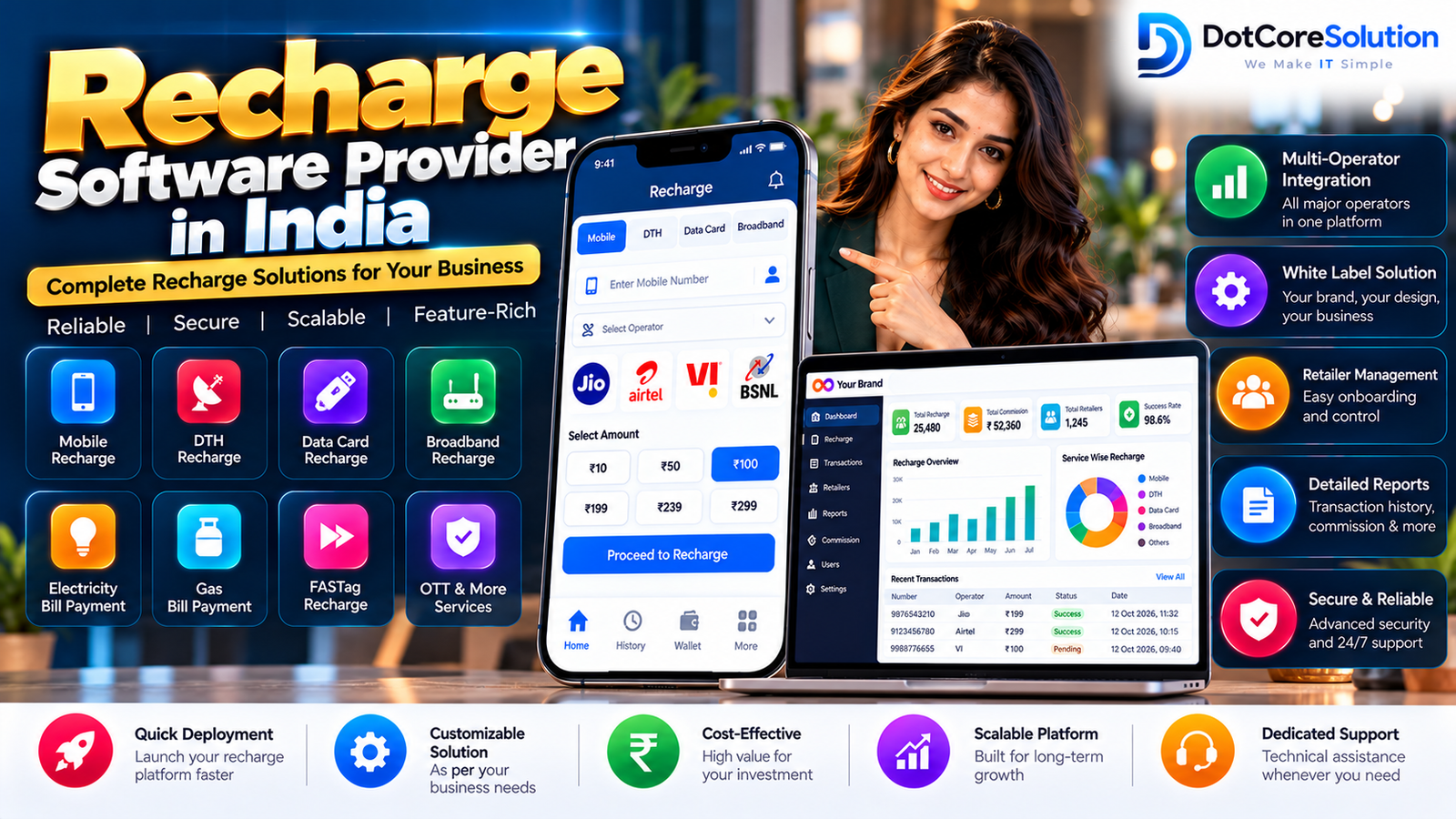 Recharge Software Provider in India