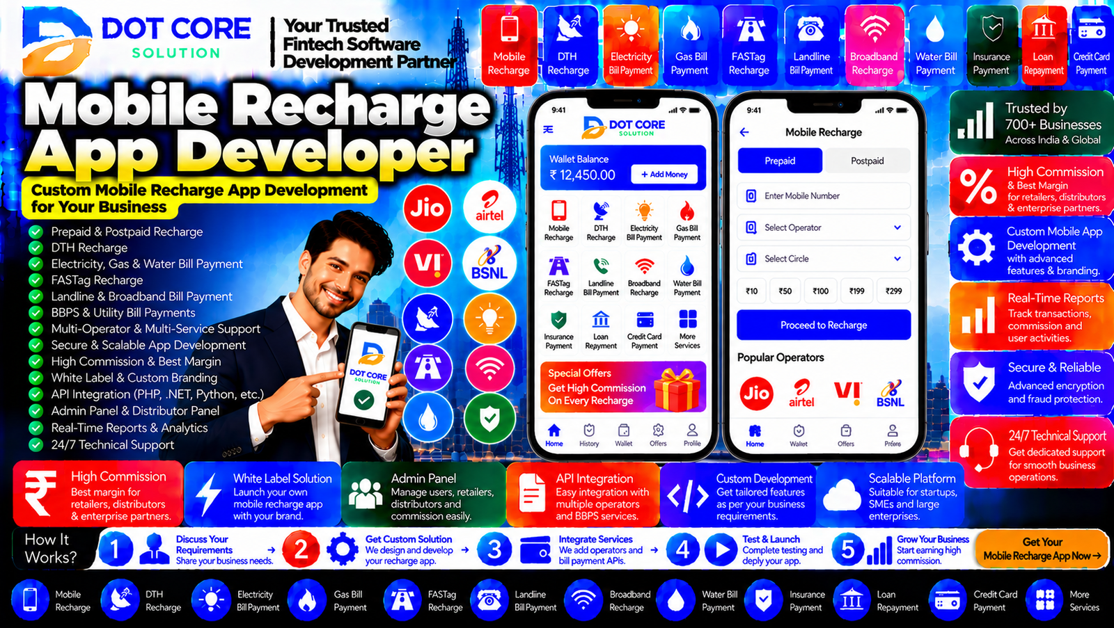mobile recharge app developer dashboard showing a mobile recharge application interface, operator selection, recharge transaction status, user accounts, and API integration.