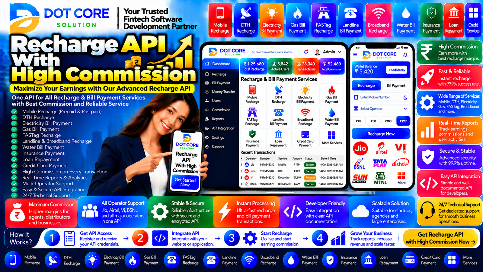 Recharge API with high commission dashboard showing commission rates, retailer payouts, transaction reports, and recharge business earnings.