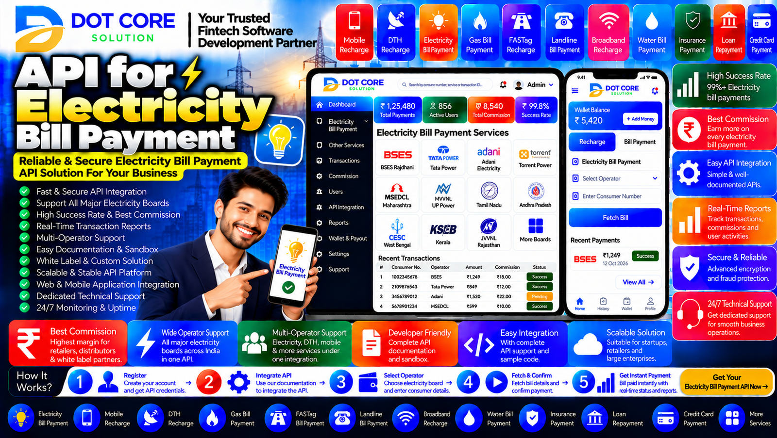 api for electricity bill payment API dashboard showing electricity biller selection, consumer number validation, bill enquiry results, payment status tracking, and transaction reconciliation.