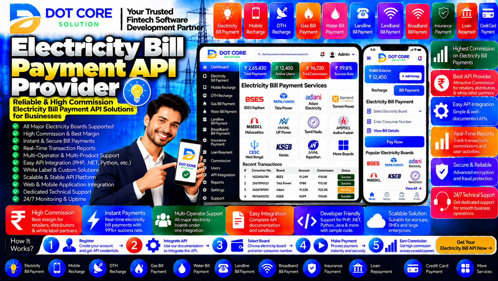 electricity bill payment api providerdashboard displaying bill details, electricity provider selection, transaction status, payment confirmation, and digital utility payment records.