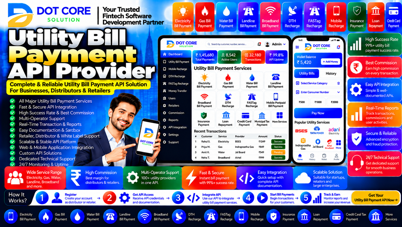 Utility Bill Payment API Provider dashboard showing electricity, water, and gas bill categories, bill enquiry details, payment status tracking, and utility transaction reports.
