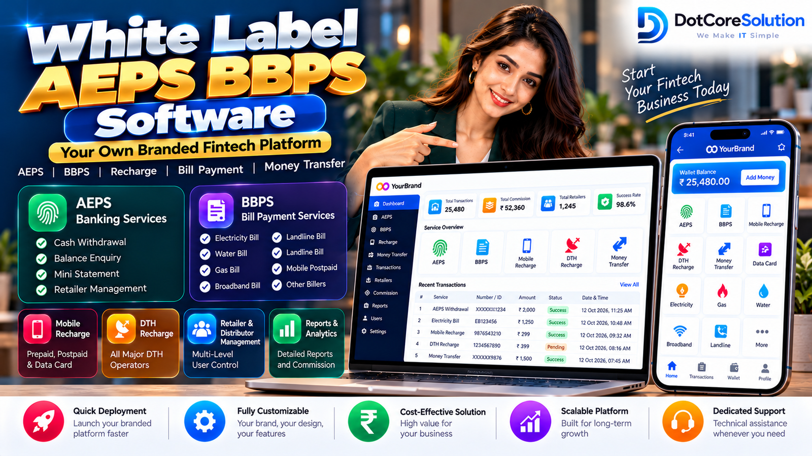 white label aeps bbps software