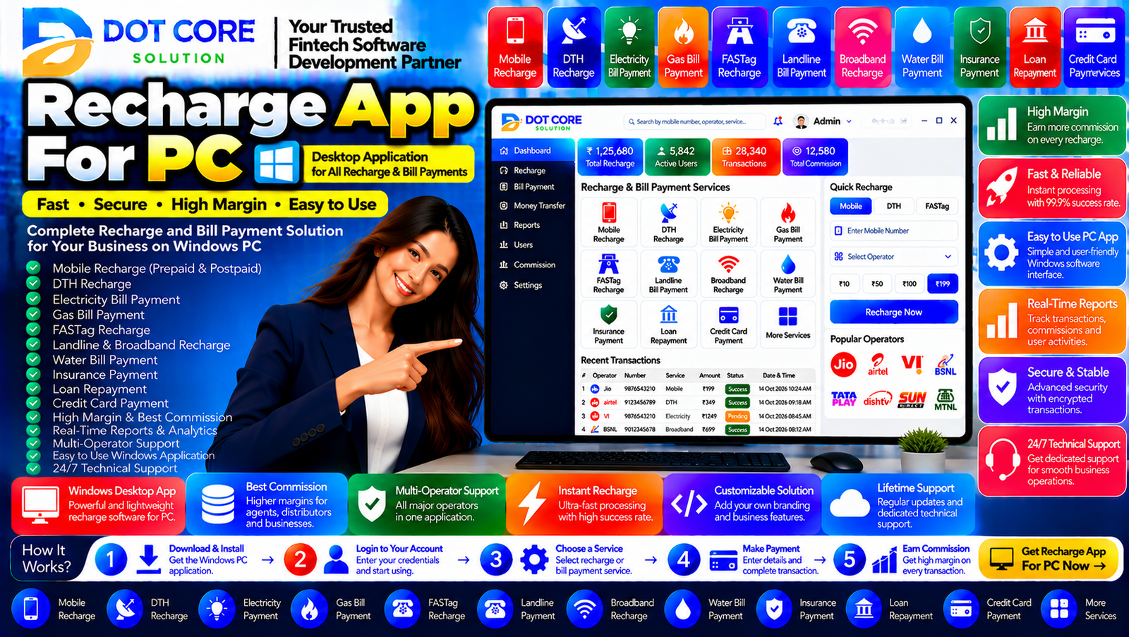 Recharge app for PC displayed on a desktop computer with a mobile recharge dashboard, operator selection, transaction history, and retailer management features.