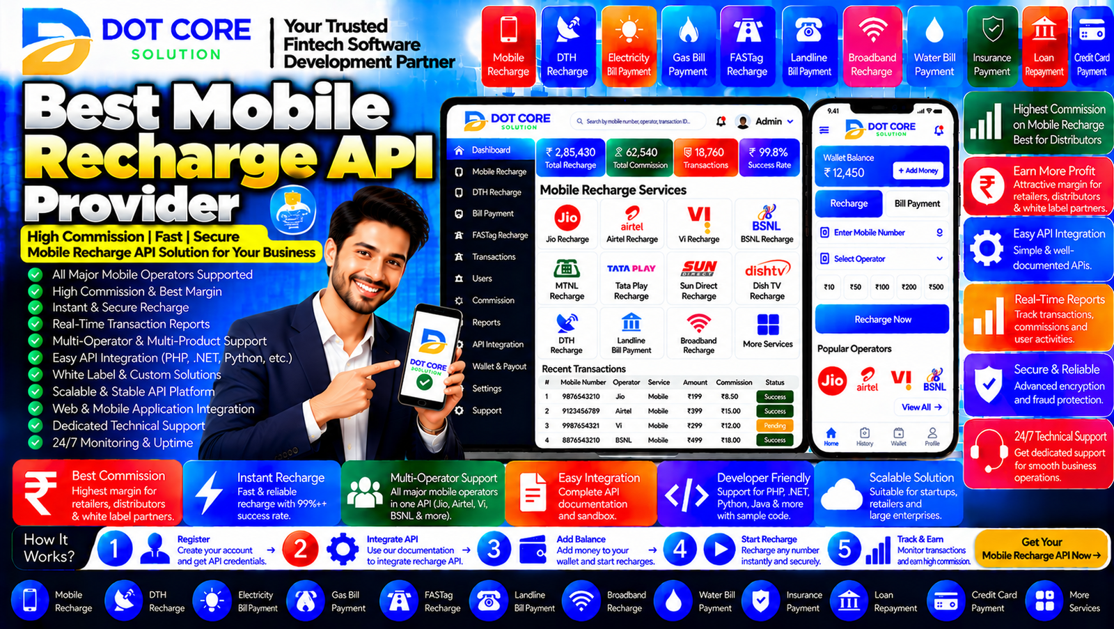 best mobile recharge api provider dashboard showing operator connectivity, recharge request monitoring, transaction status verification, integration settings, and transaction reports.