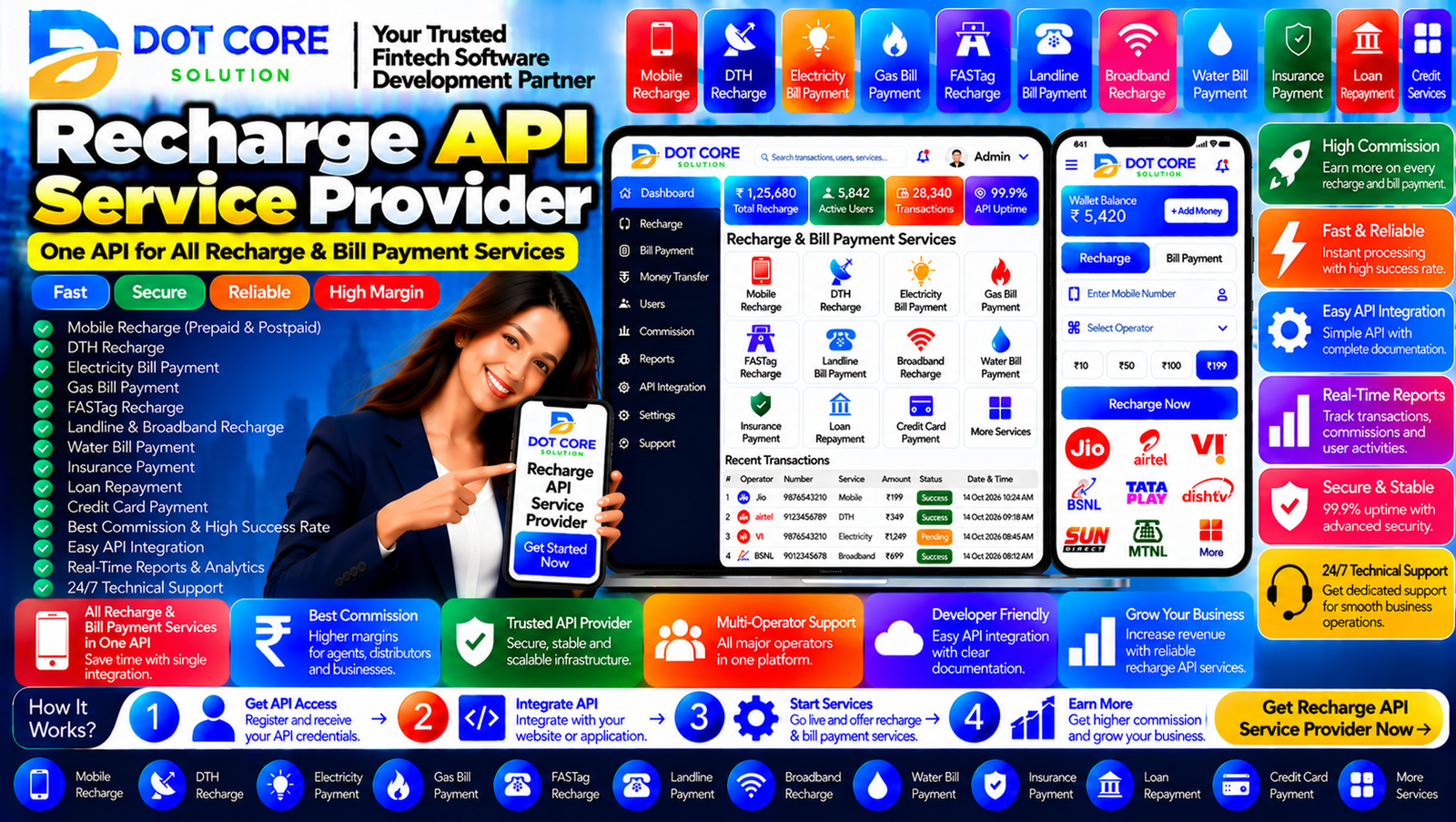 Recharge API service provider integration connecting mobile and DTH recharge services with transaction monitoring, secure API connectivity, and reporting tools.