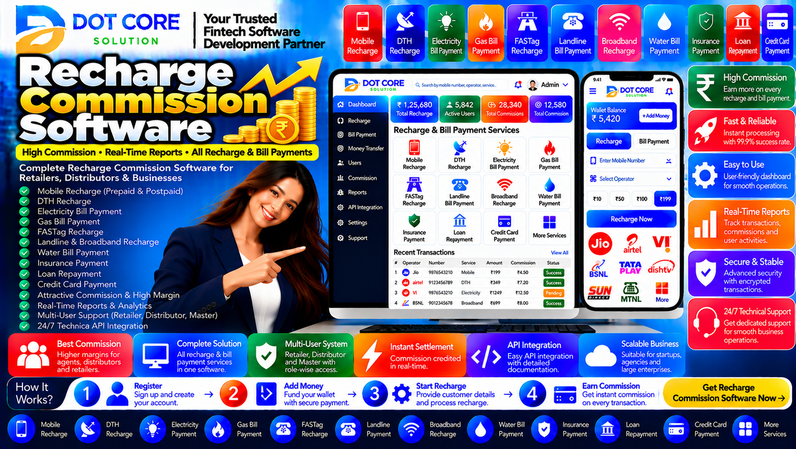 Recharge commission software dashboard showing retailer commission rates, mobile recharge transaction records, distributor accounts, and commission reports.