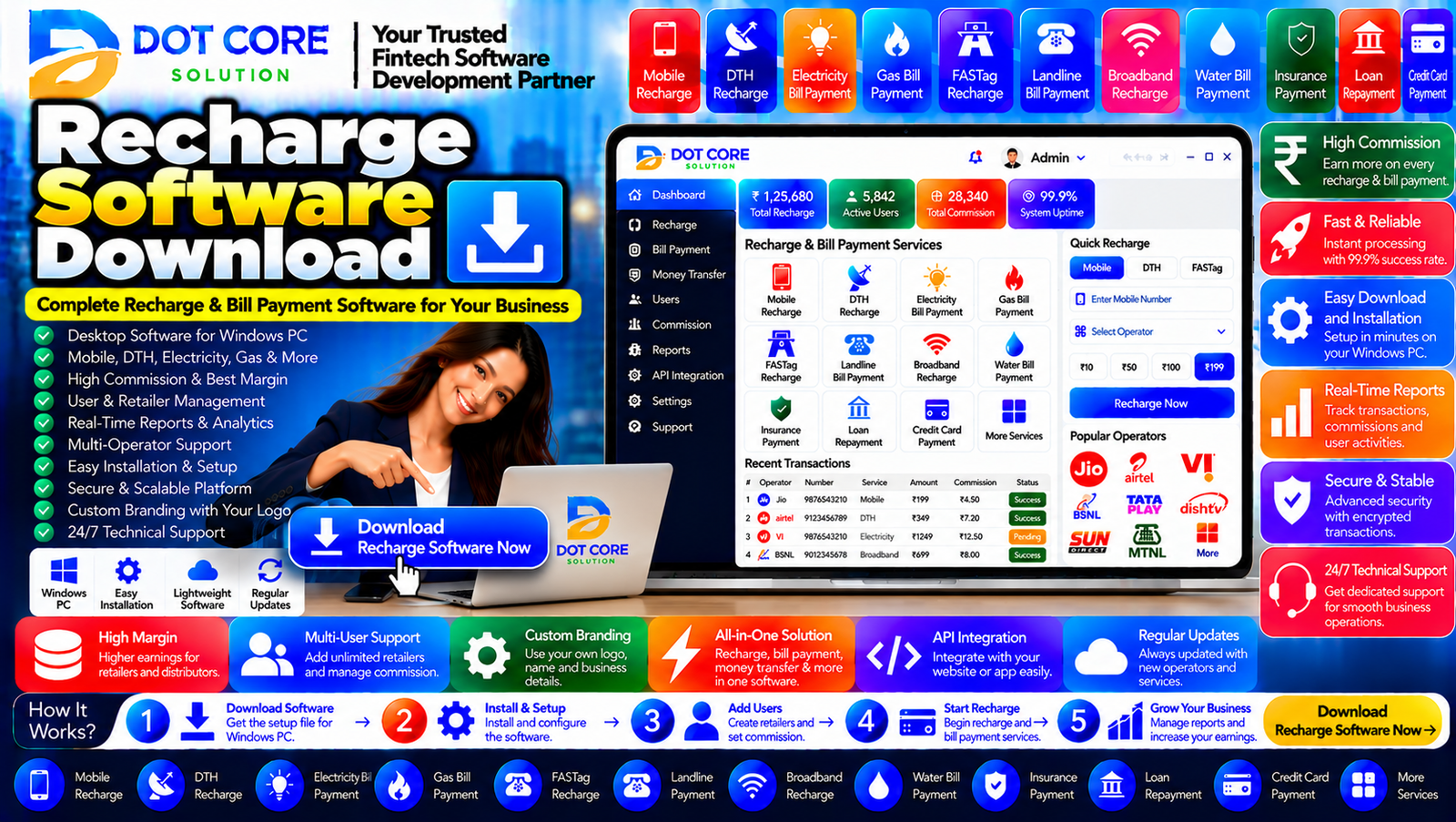 Recharge software download and installation displayed on a desktop computer with a mobile recharge dashboard, transaction records, and software setup screen.