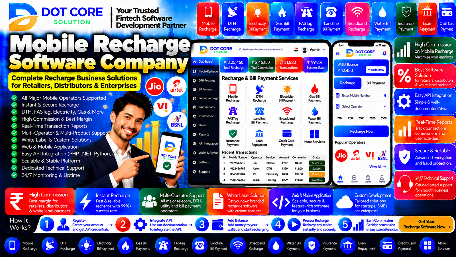 Mobile Recharge API Service Provider dashboard showing recharge transactions, supported mobile operators, API status, and account reports.