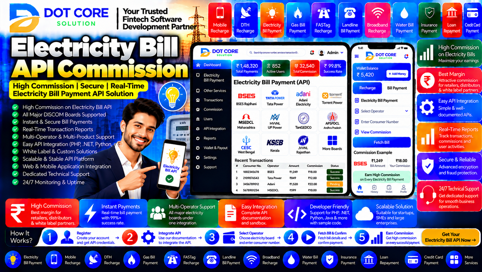Electricity bill API commission dashboard showing eligible bill payment transactions, illustrative commission calculations, transaction status records, provider charges, and earnings reports.