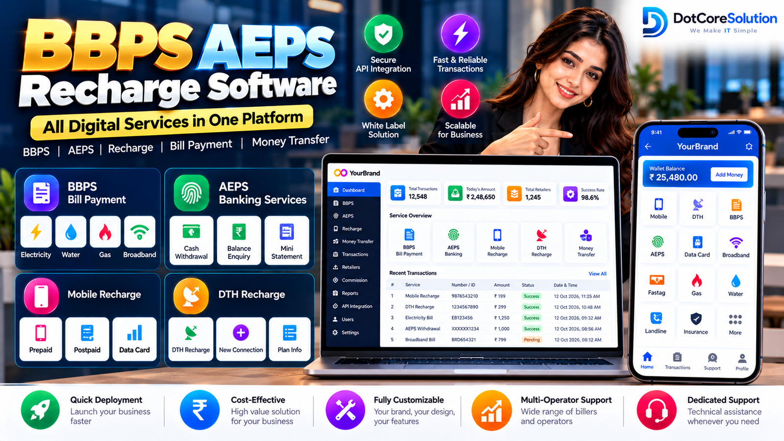 BBPS AEPS Recharge Software