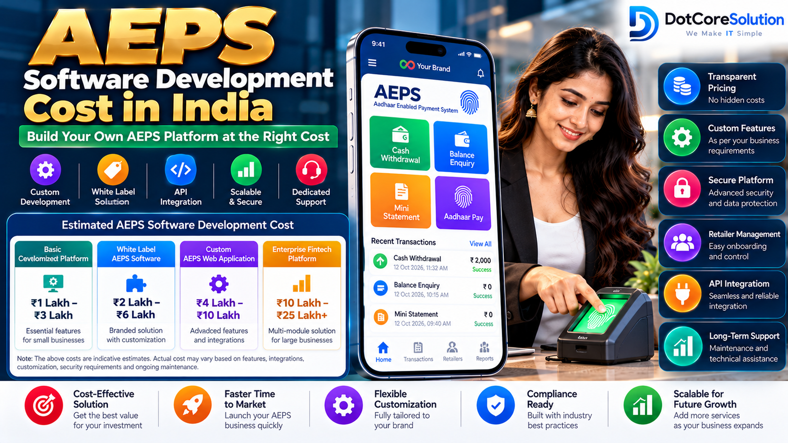 aeps software development cost in india