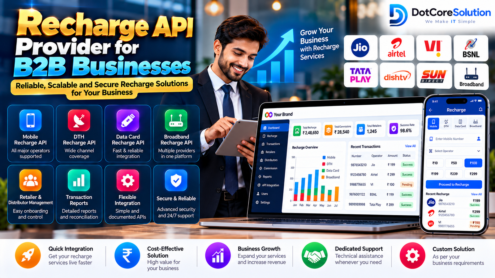Recharge API Provider for B2B Businesses