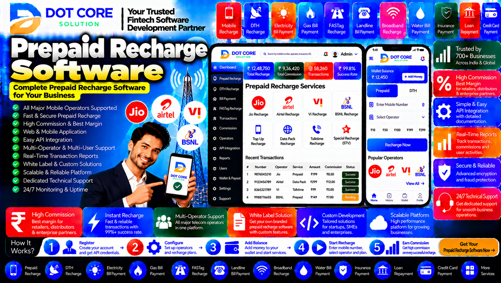 Prepaid recharge software dashboard displaying mobile top-up requests, retailer accounts, transaction records, balance tracking, and recharge reports.