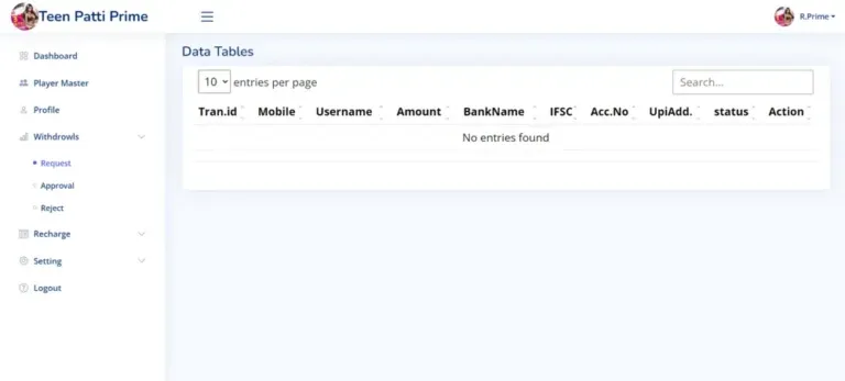 Request management